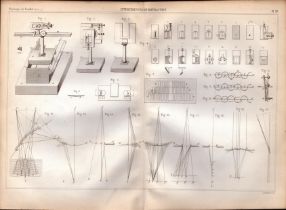 Experimental Physics Optics Meteorology Instruments Etc Antique Diagram-10.