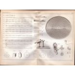 Experimental Physics Optics Meteorology Instruments Etc Antique Diagram-4.