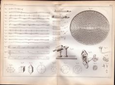 Experimental Physics Optics Meteorology Instruments Etc Antique Diagram-4.