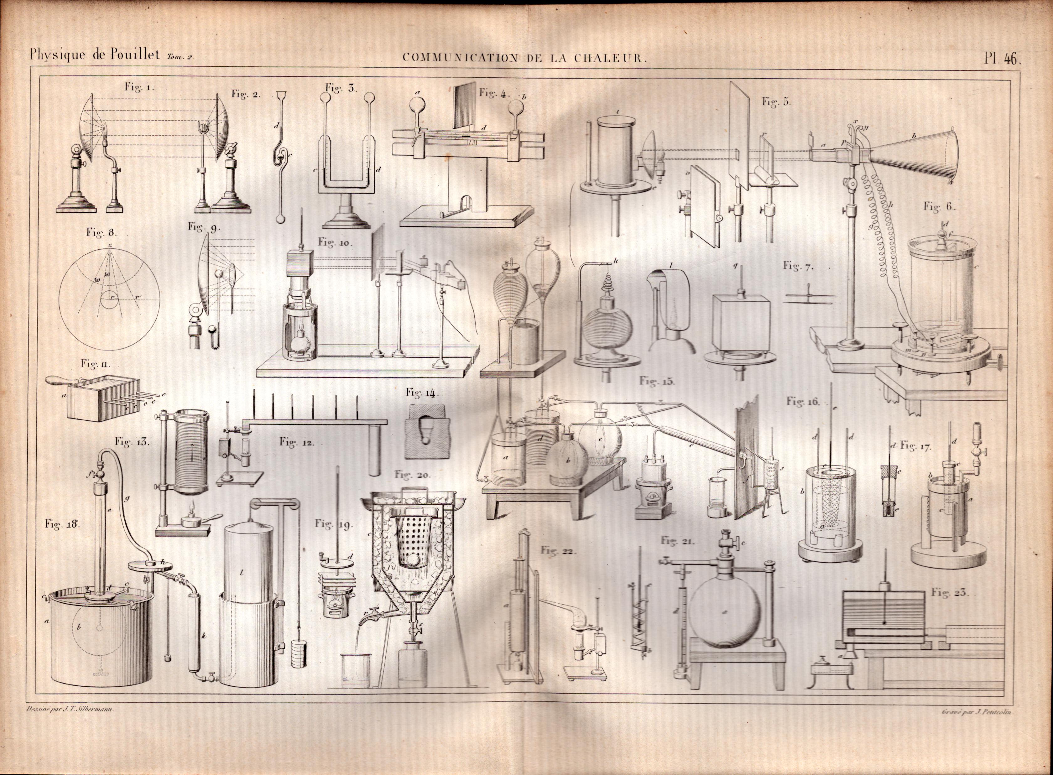 Experimental Physics Optics Meteorology Instruments Etc Antique Diagram-18.