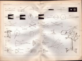 Experimental Physics Optics Meteorology Instruments Etc Antique Diagram-6.