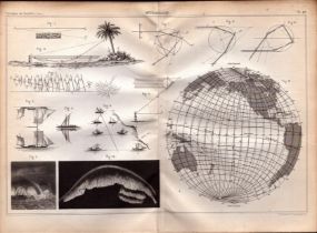 Experimental Physics Optics Meteorology Instruments Etc Antique Diagram-1.