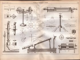 Experimental Physics Optics Meteorology Instruments Etc Antique Diagram-19.