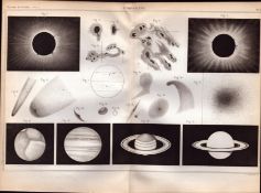 Experimental Physics Optics Meteorology Instruments Etc Antique Diagram-9.