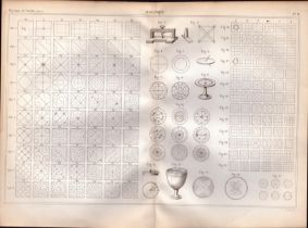 Experimental Physics Optics Meteorology Instruments Etc Antique Diagram-5.
