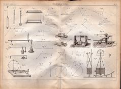 Experimental Physics Optics Meteorology Instruments Etc Antique Diagram-50.