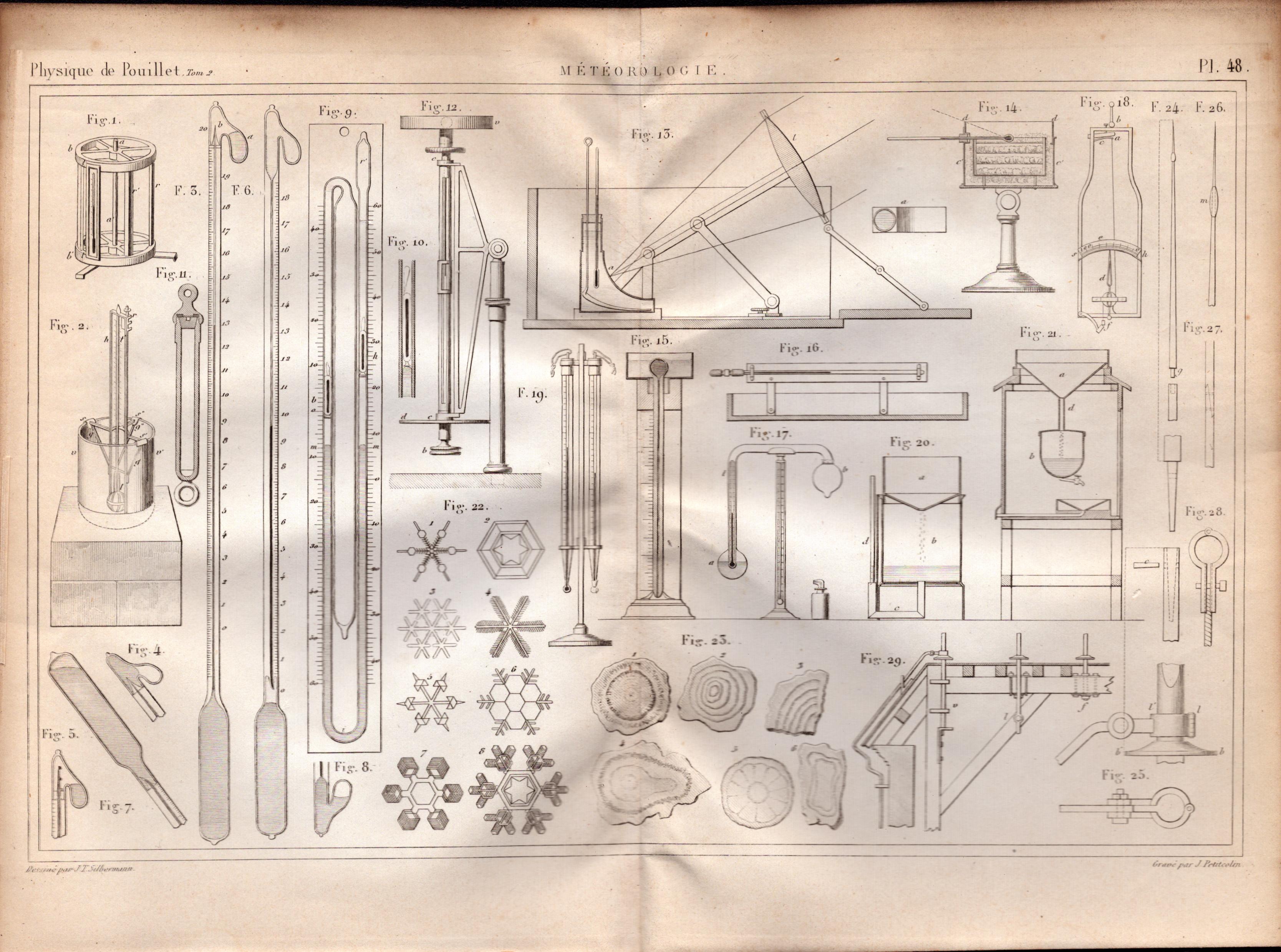 Experimental Physics Optics Meteorology Instruments Etc Antique Diagram-16.