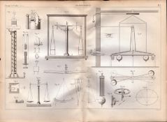 Experimental Physics Optics Meteorology Instruments Etc Antique Diagram-48.