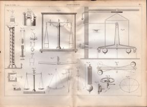 Experimental Physics Optics Meteorology Instruments Etc Antique Diagram-48.