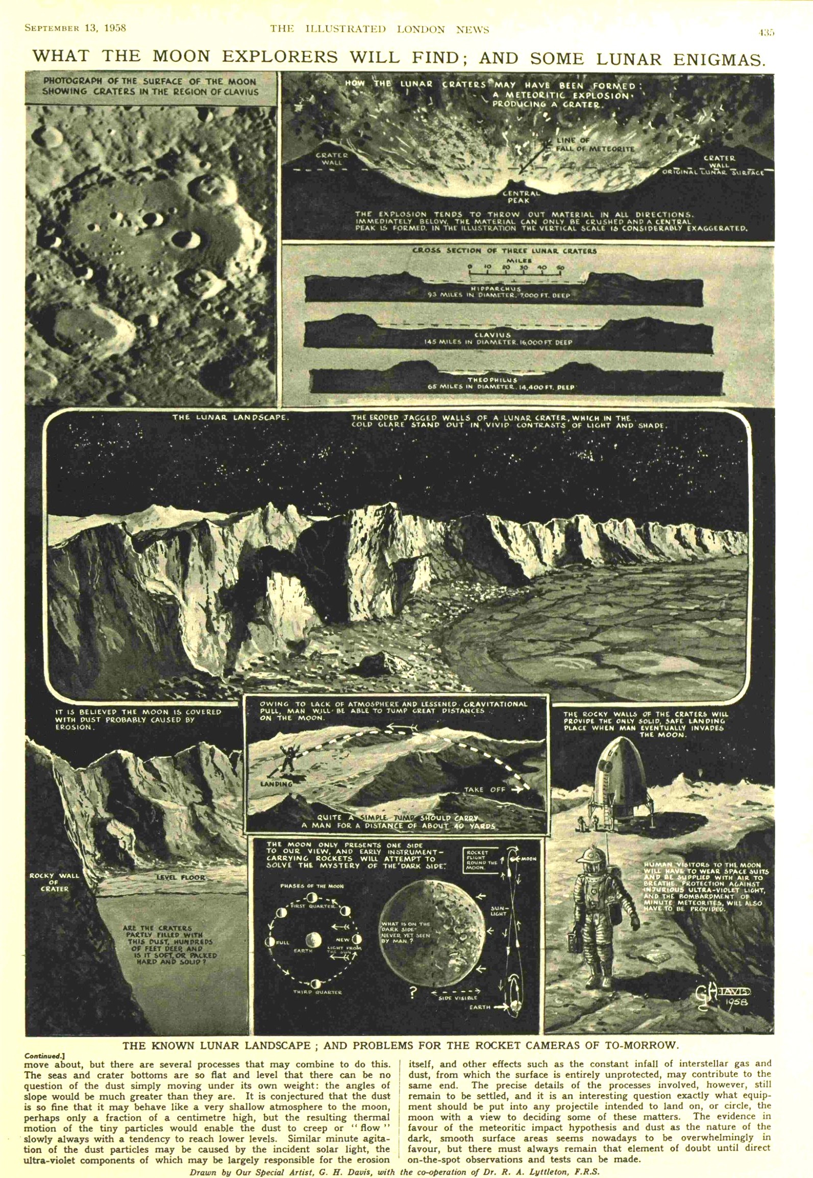 Illustrated London News 65 Year Old Bound Edition 1958 July-Sept Over 600 Pages. - Bild 8 aus 11