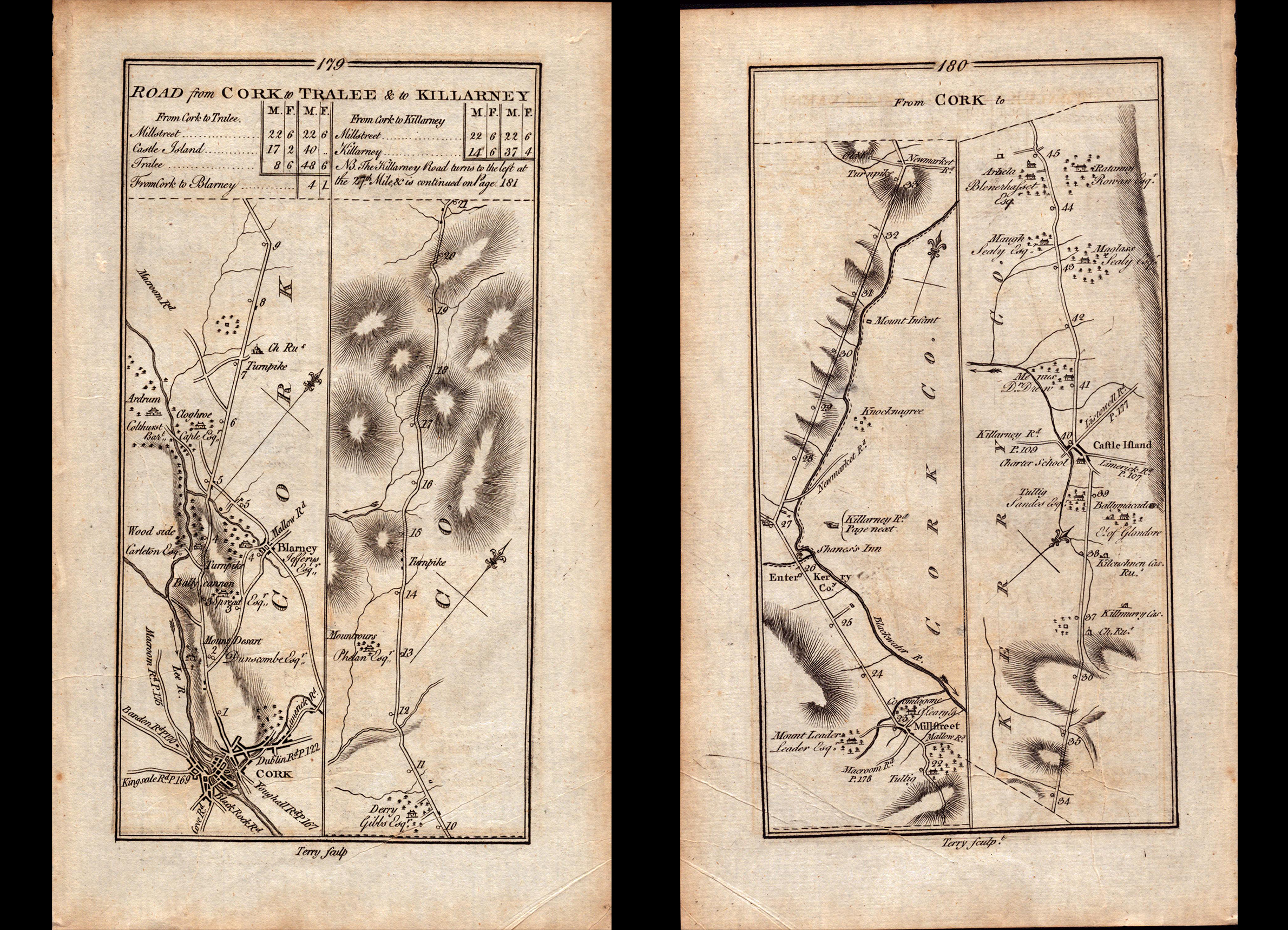 Ireland Rare Antique 1777 Map Road From Cork To Tralee & Killarney.