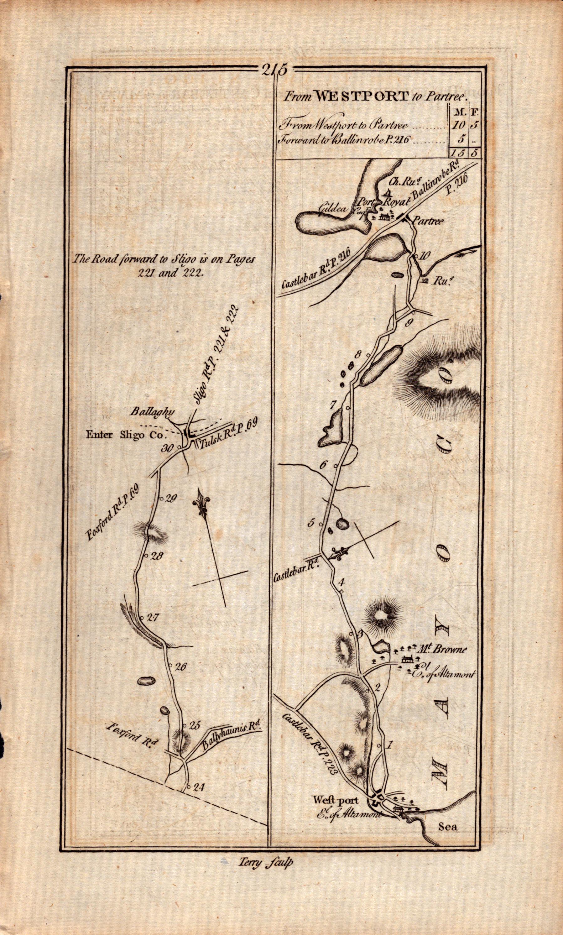 Ireland Rare Antique 1777 Map Mayo Westport Tuam Kilboyne Castlebar. - Bild 3 aus 4