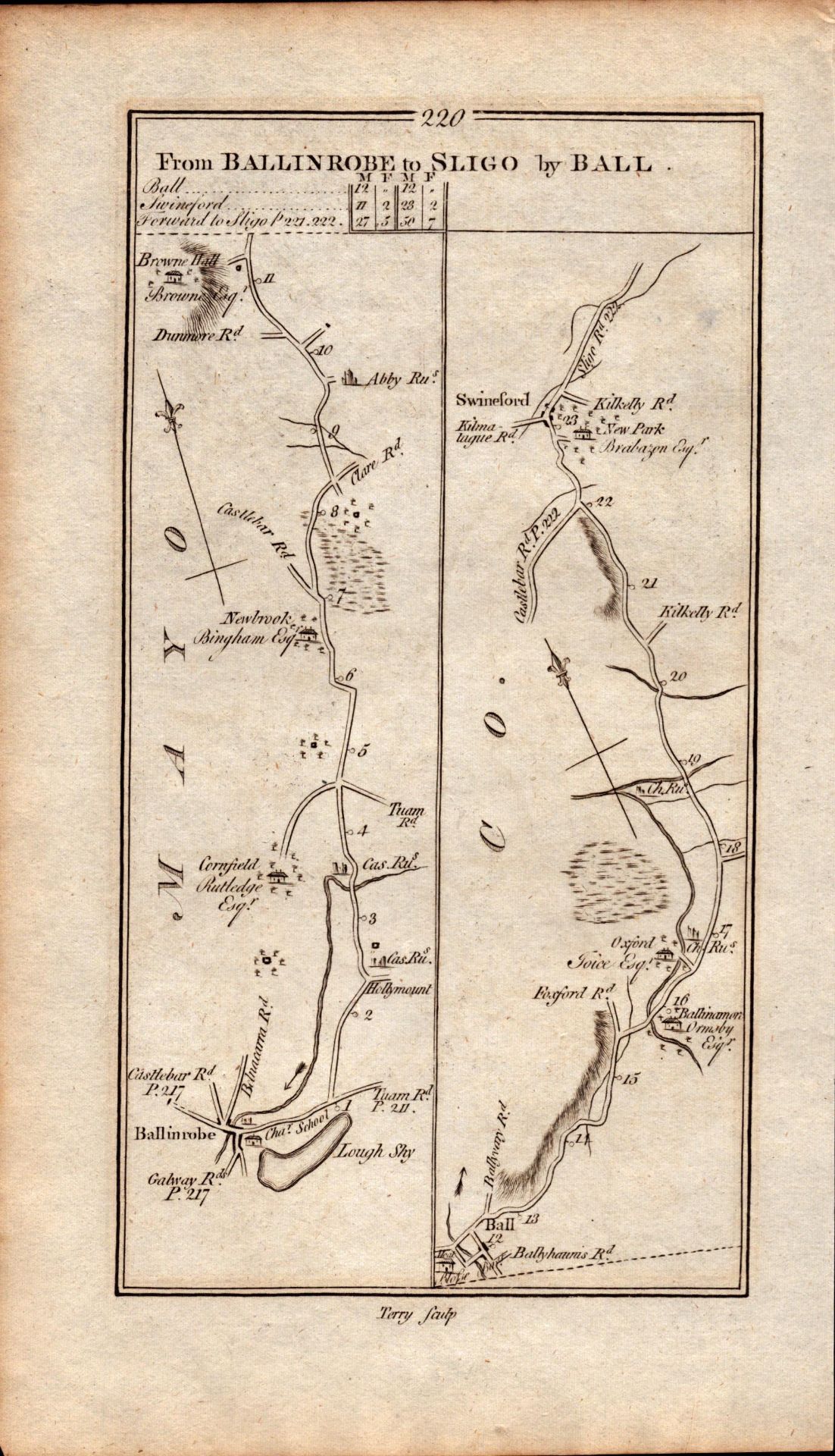 Ireland Rare Antique 1777 Map Mayo Swinford Balla Ballinrobe Killala. - Image 3 of 4