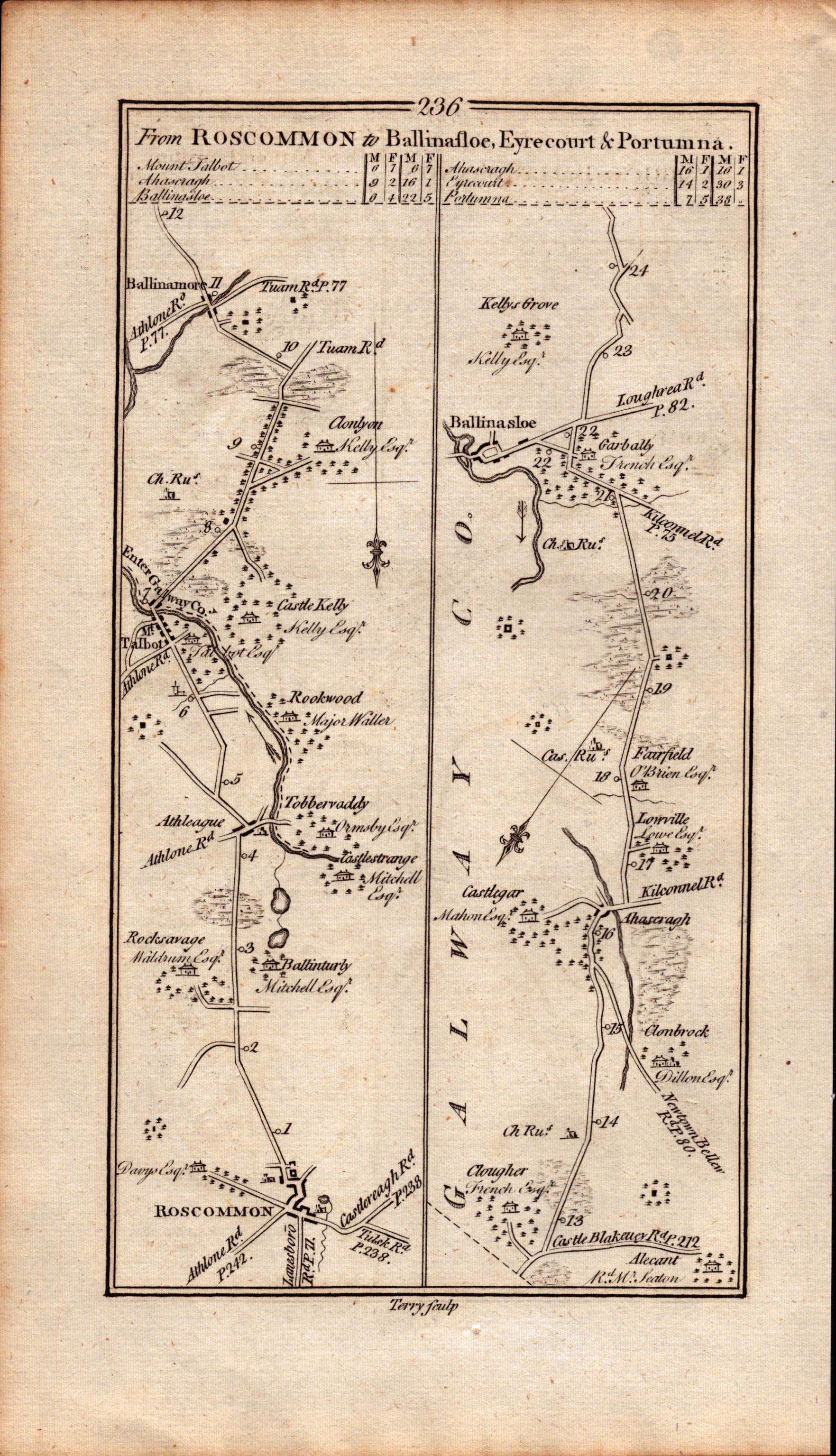 Ireland Rare Antique 1777 Map Cork Galway Sligo Leitrim Ballinasloe. - Bild 2 aus 4