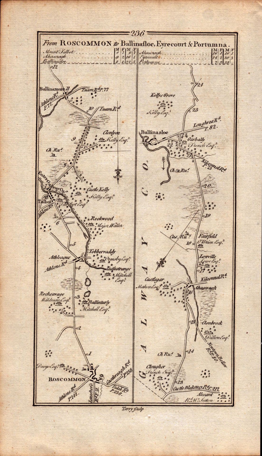 Ireland Rare Antique 1777 Map Cork Galway Sligo Leitrim Ballinasloe. - Image 2 of 4