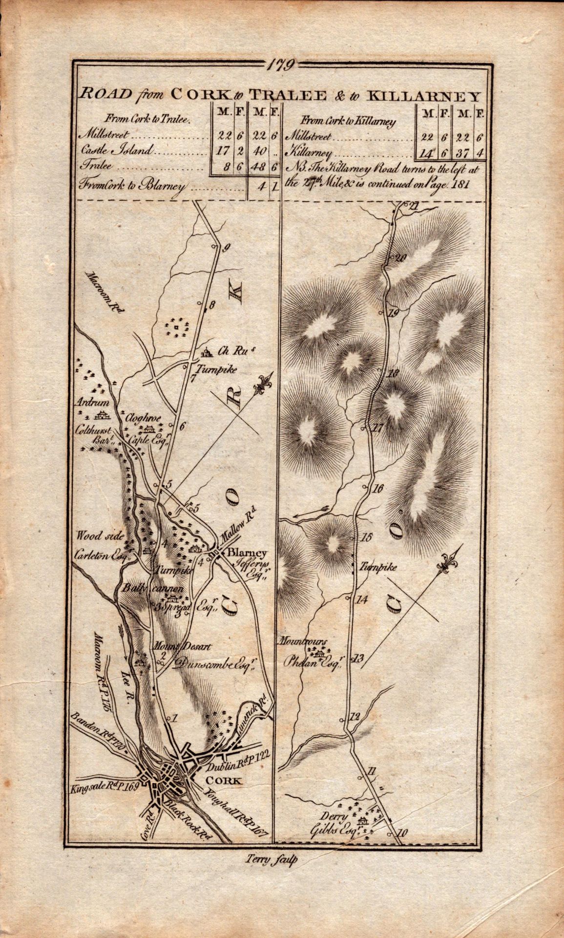 Ireland Rare Antique 1777 Map Road From Cork To Tralee & Killarney. - Image 2 of 4