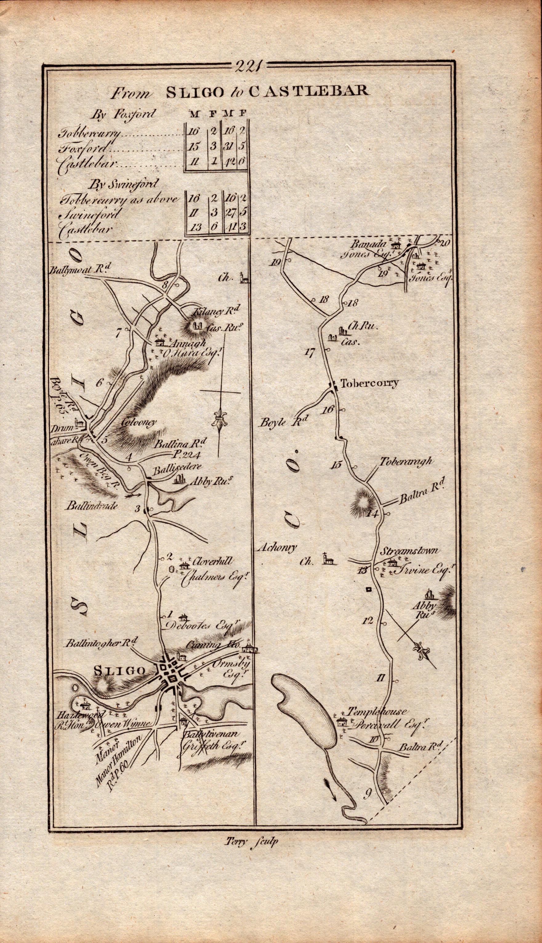 Ireland Rare Antique 1777 Map Sligo Castlebar Tobercorry Co Mayo. - Bild 2 aus 4