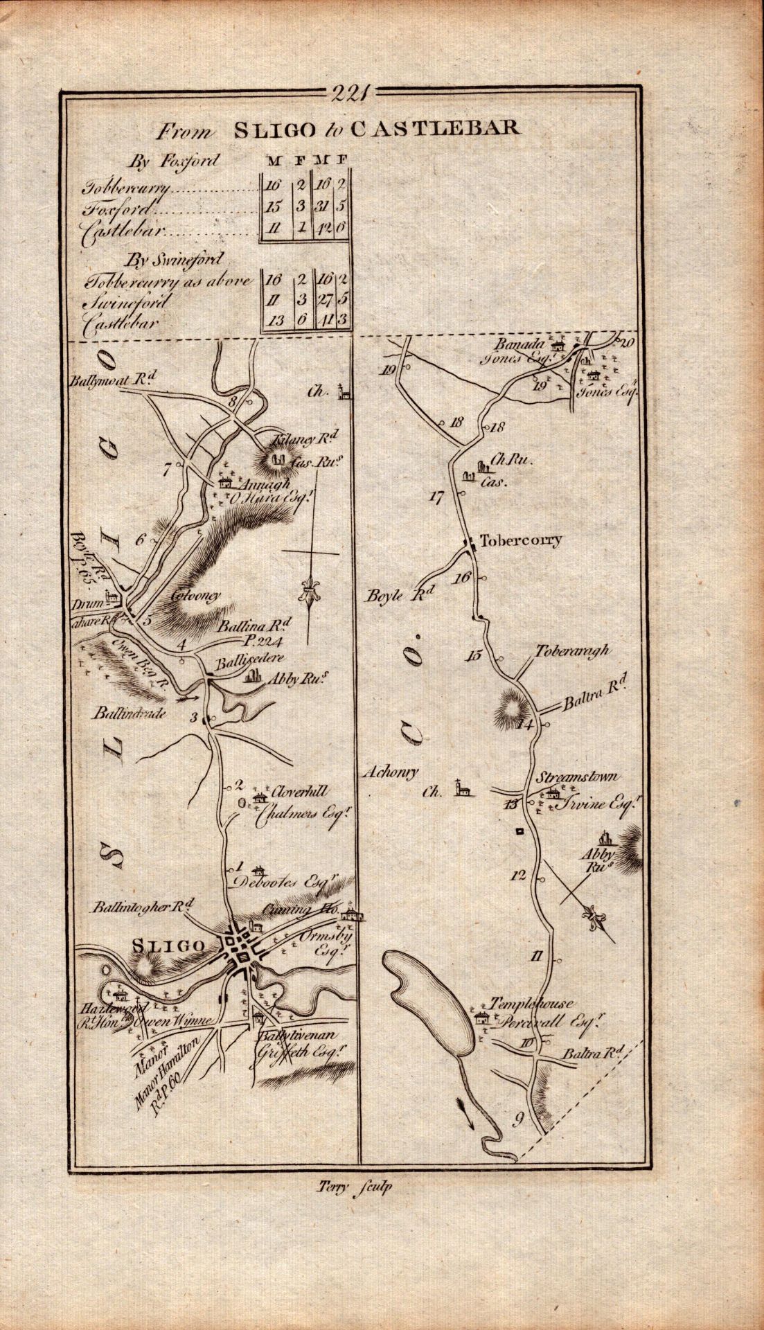 Ireland Rare Antique 1777 Map Sligo Castlebar Tobercorry Co Mayo. - Image 2 of 4