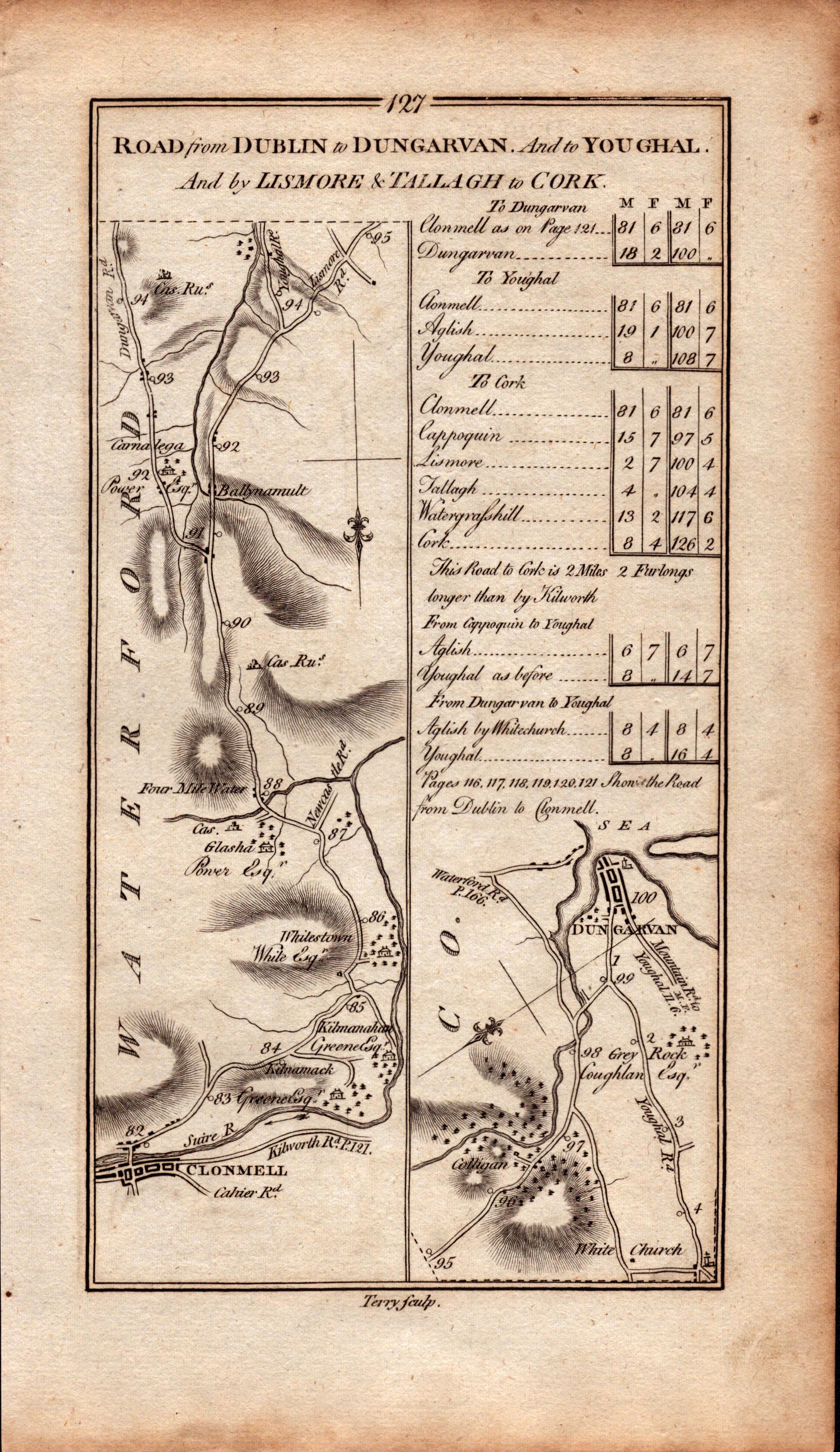 Ireland Rare Antique 1777 Map Clonmel Lismore Dungarvan Cork Youghal. - Bild 3 aus 4