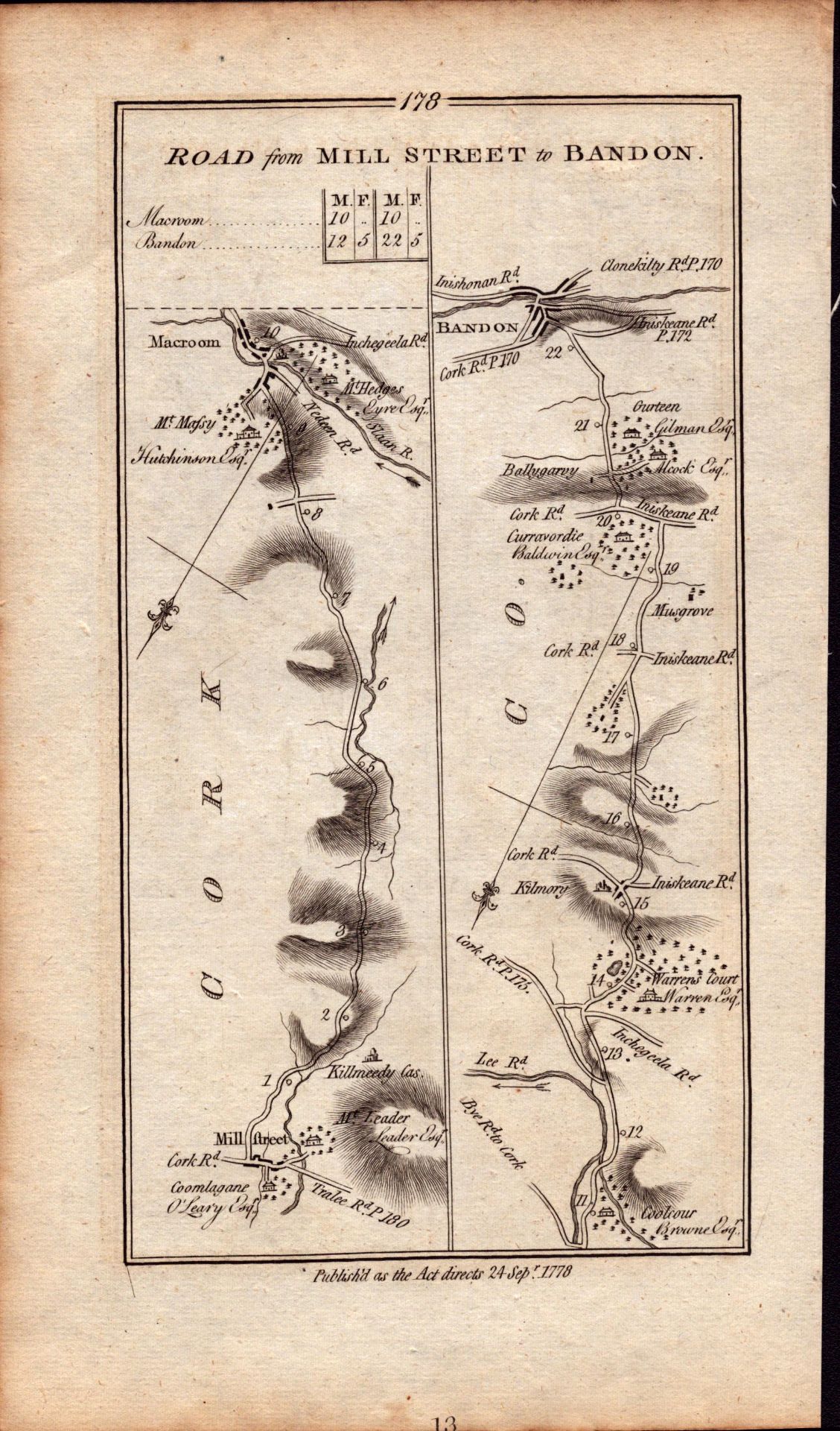 Ireland Rare Antique 1777 Map Kenmare Listowel Macroom Bandon Cork. - Image 3 of 4
