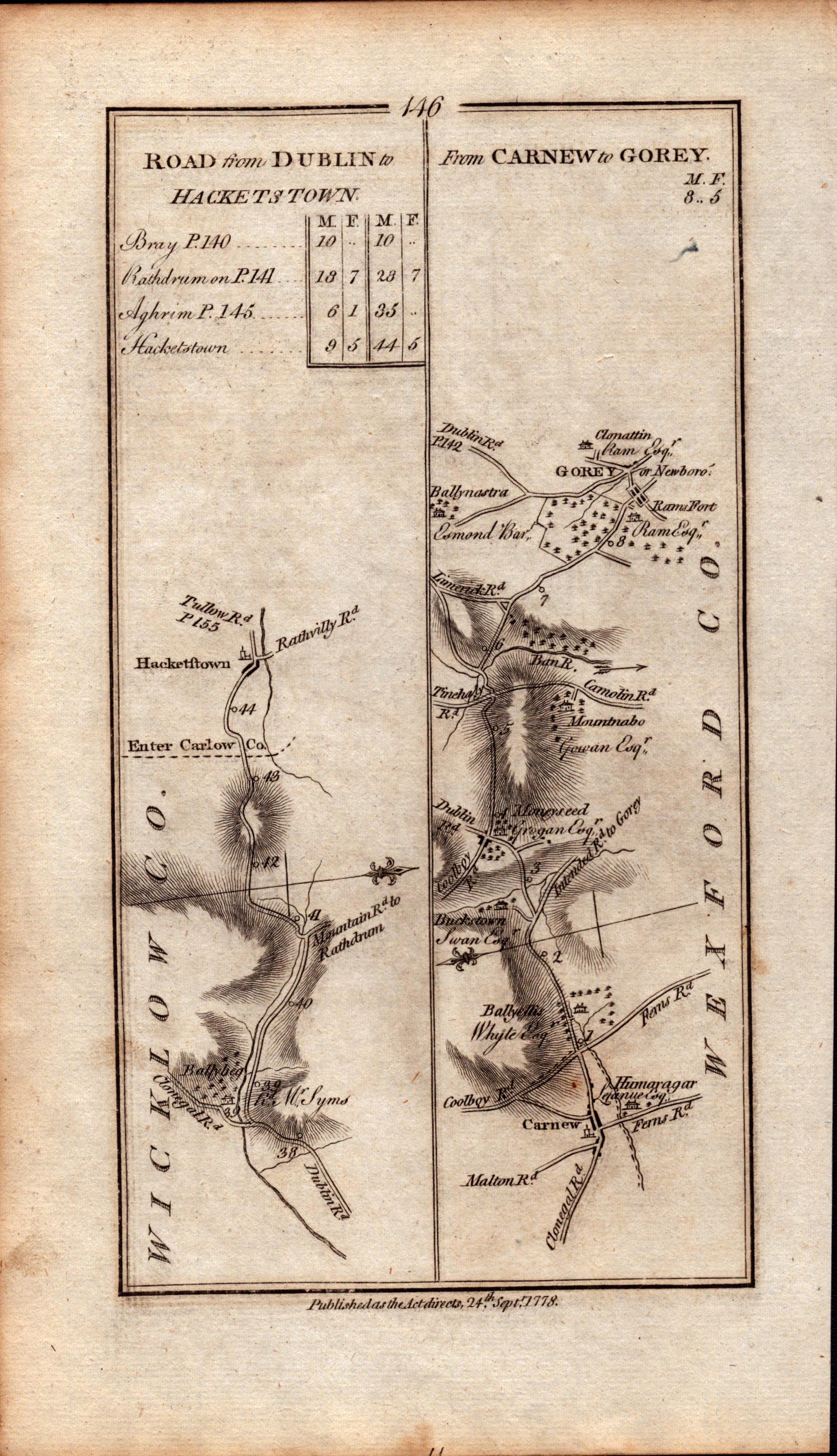 Ireland Rare Antique 1777 Road Map Cloegall, Carnew, Gorey, Wicklow. - Bild 3 aus 4