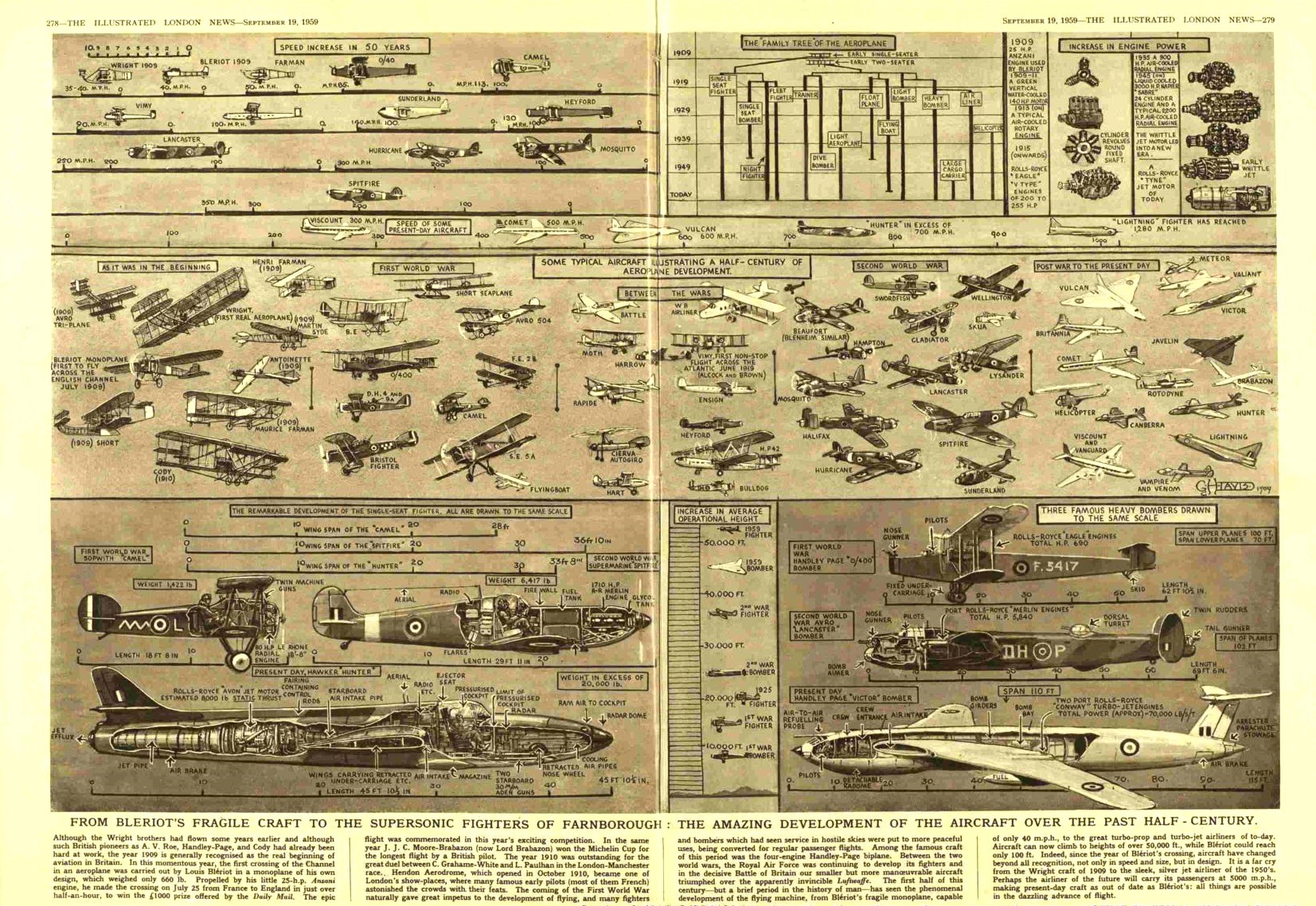 Illustrated London News 65 Year Old Bound Edition 1959 Apr-Sept Over 700 Pages. - Bild 11 aus 15