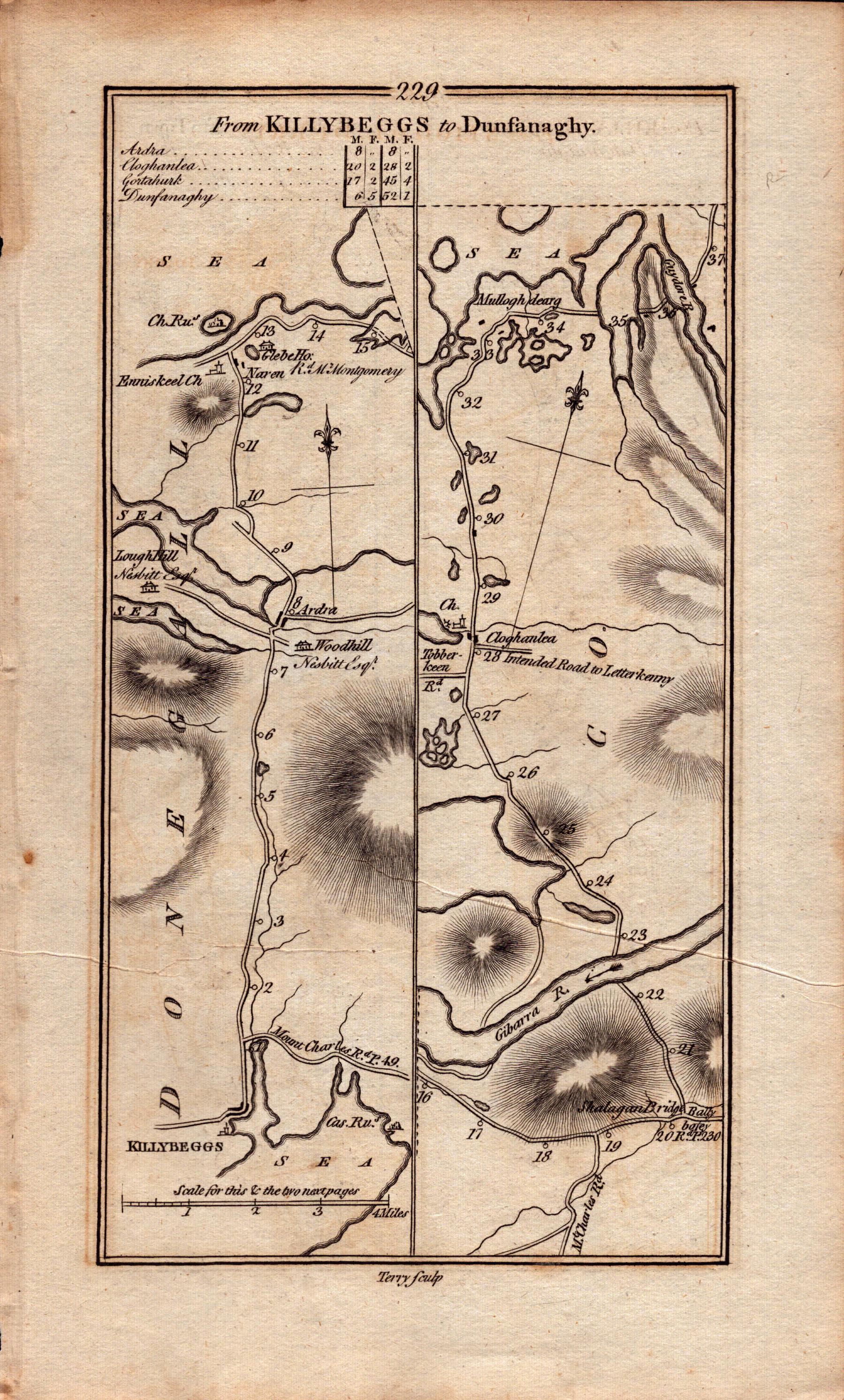 Ireland Rare Antique 1777 Map Killybegs Donegal Narin Dungloe Ballybofey. - Image 2 of 3