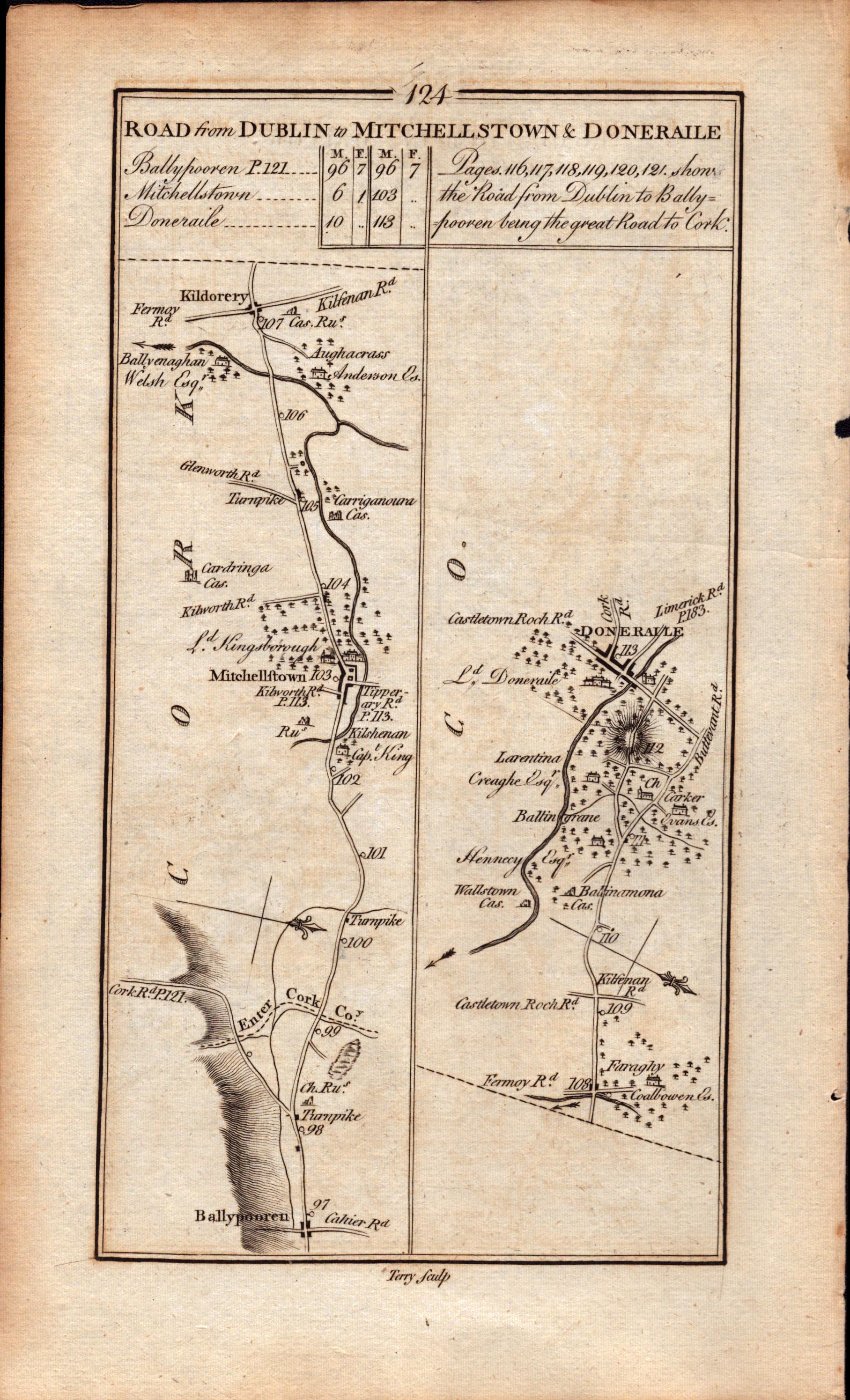 Ireland Rare Antique 1777 Map Cork Ballyhooly Mallow Mitcheltown Kildorrery. - Bild 2 aus 4