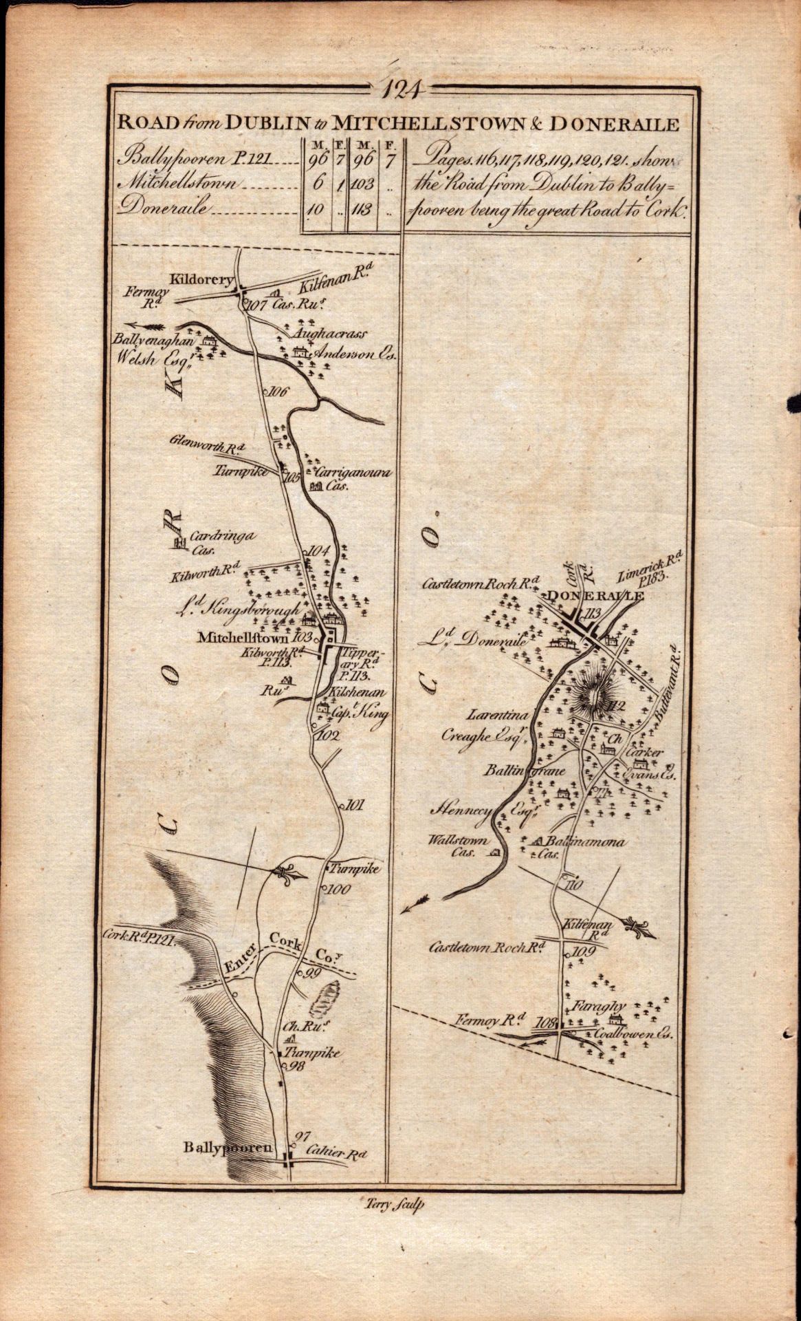 Ireland Rare Antique 1777 Map Cork Ballyhooly Mallow Mitcheltown Kildorrery. - Image 2 of 4