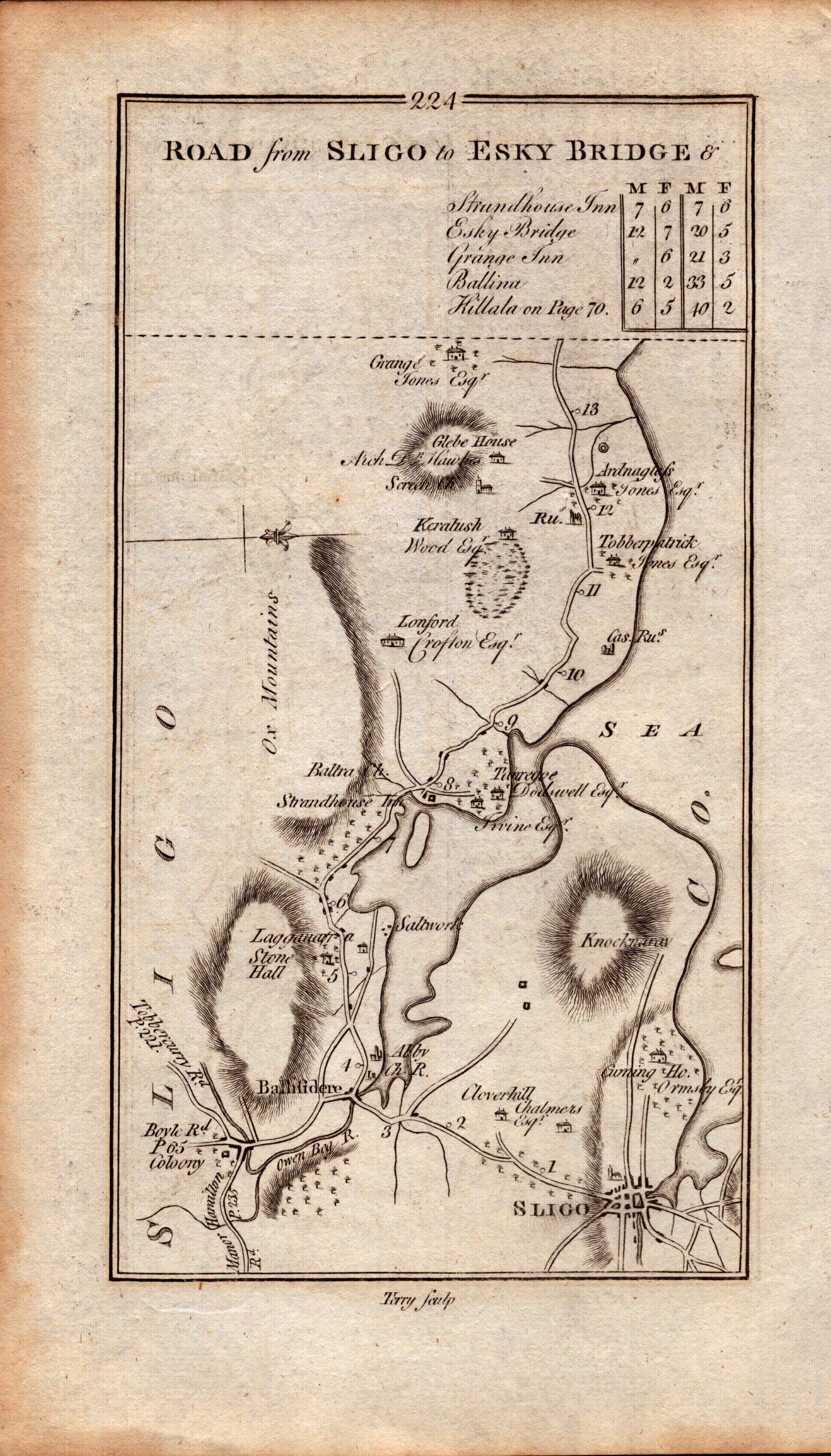 Ireland Rare Antique 1777 Map Mayo Castlebar Strade Ballyvary Westport. - Bild 2 aus 4