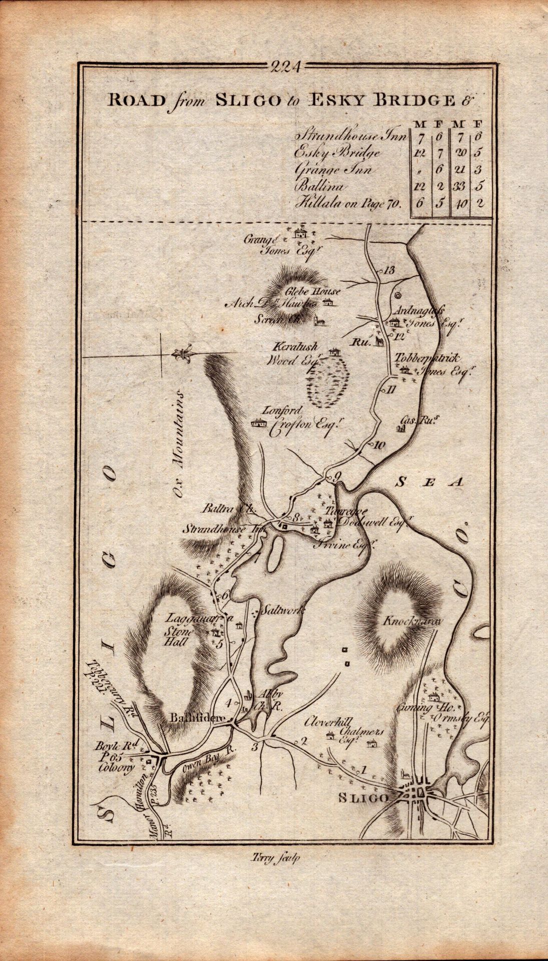 Ireland Rare Antique 1777 Map Mayo Castlebar Strade Ballyvary Westport. - Image 2 of 4