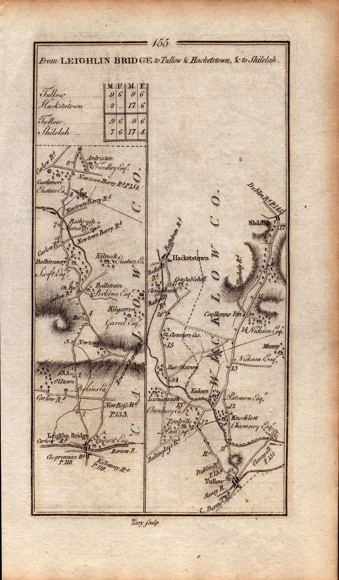Ireland Rare Antique 1777 Map Carlow Wicklow Kildare Laois Offaly Etc. - Image 3 of 4