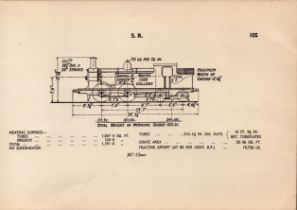 Southern Railway “M7-Class” Locomotive Detailed Diagram 85 Year Old.