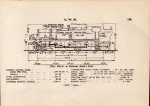 G.W.R “8100” Class Locomotive Detailed Diagram 85 Year- Old Print.