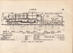 L.M.S.R. Royal Scot Locomotive Detailed Drawing Diagram 85-Year-Old Print.
