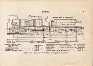G.W.R “Earl” Class Locomotive Detailed Diagram 85 Year- Old Print.