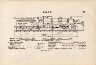 L.N.E.R. “B3 Class” Locomotive Detailed Drawing Diagram 85-Year-Old Print.