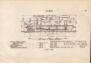 G.W.R “5205” Class Locomotive Detailed Diagram 85-Year-Old Print.