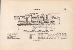 L.N.E.R. “L1 Class” Locomotive Detailed Drawing Diagram 85-Year-Old Print.