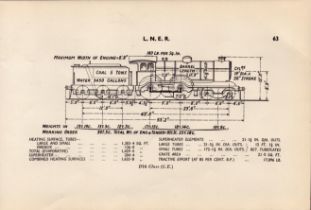 L.N.E.R. “D16 Class” Locomotive Detailed Drawing Diagram 85-Year-Old Print.