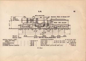 Southern Railway “D1-Class” Locomotive Detailed Diagram 85 Year Old.