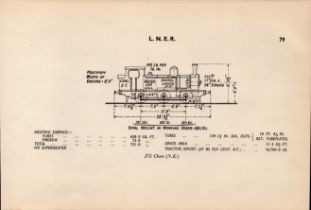 L.N.E.R. “J72 Class” Locomotive Detailed Drawing Diagram 85-Year-Old Print.