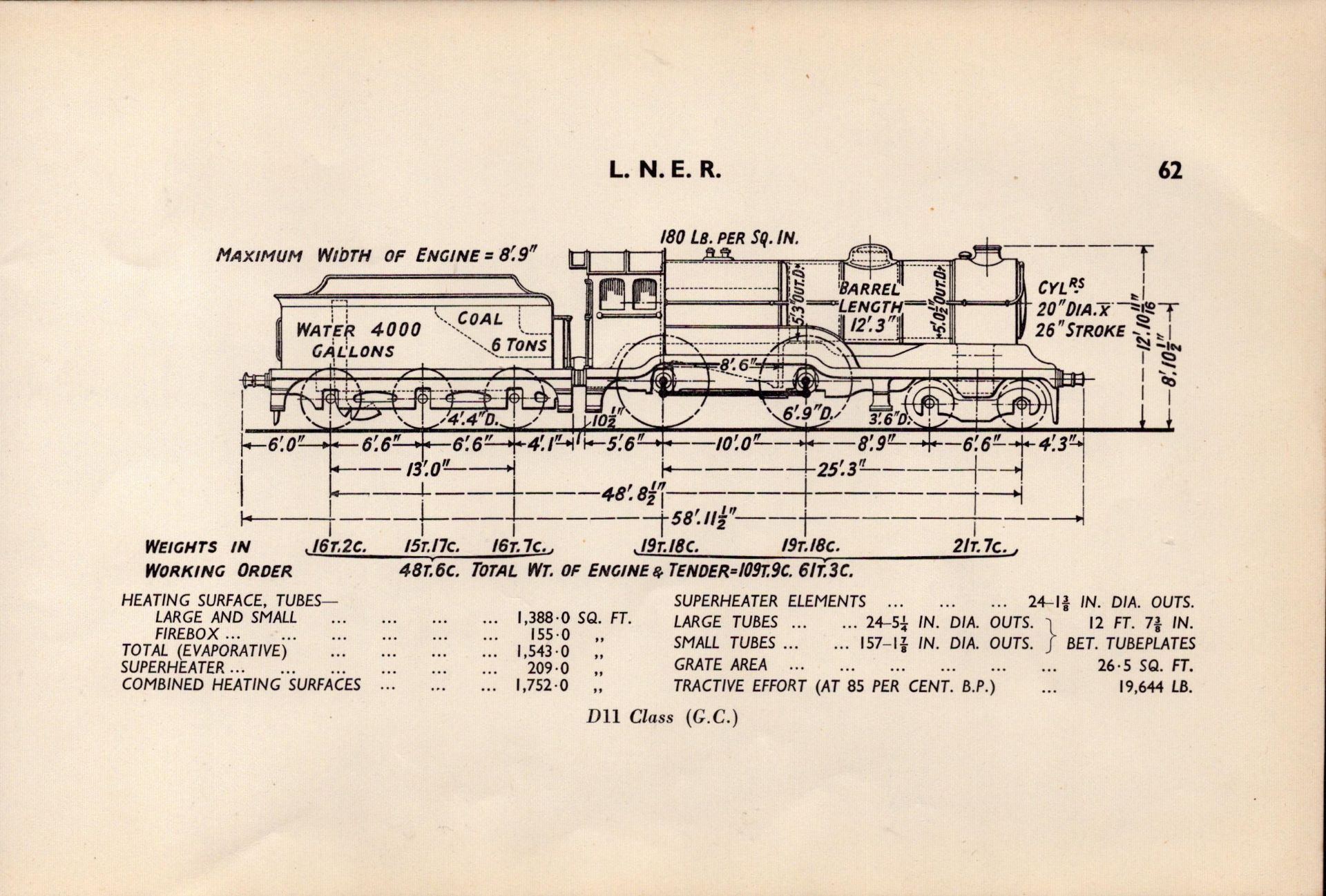 L.N.E.R. “D11 Class” Locomotive Detailed Drawing Diagram 85-Year-Old Print.