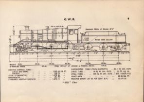 G.W.R “4321” Class Locomotive Detailed Diagram 85 Year- Old Print.