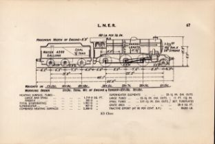 L.N.E.R. “K3 Class” Locomotive Detailed Drawing Diagram 85-Year-Old Print.