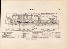 L.M.S.R. 8F Class Locomotive Detailed Drawing Diagram 85-Year-Old Print.