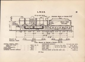 L.M.S.R. 4F Class Locomotive Detailed Drawing Diagram 85-Year-Old Print.
