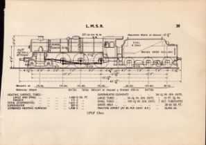 L.M.S.R. 5P5F Class Locomotive Detailed Drawing Diagram 85-Year-Old Print.