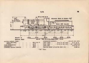 Southern Railway “700-Class” Locomotive Detailed Diagram 85 Year Old.
