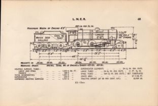L.N.E.R. “K4 Class” Locomotive Detailed Drawing Diagram 85-Year-Old Print.